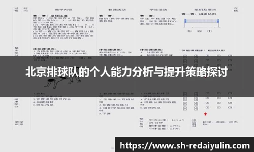 北京排球队的个人能力分析与提升策略探讨