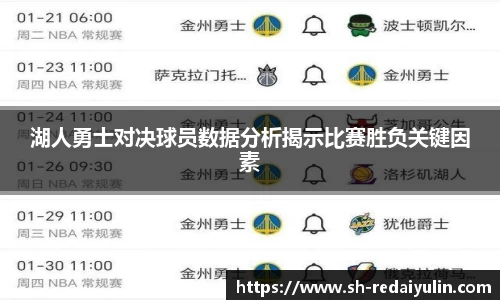 湖人勇士对决球员数据分析揭示比赛胜负关键因素
