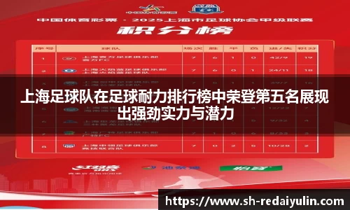 上海足球队在足球耐力排行榜中荣登第五名展现出强劲实力与潜力